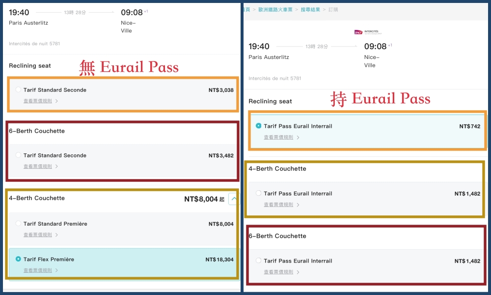 法國火車臥鋪有沒有 Eurail Pass 差多少?