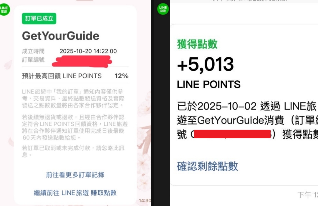 Line旅遊導購 Getyourguide Swiss travel pass